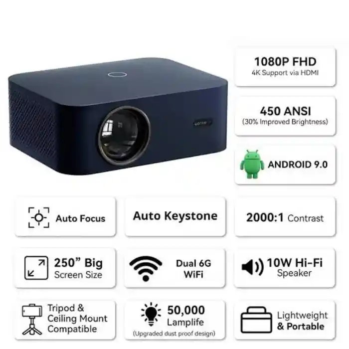 Xiaomi Wanbo X2 Max 450 ANSI Lumen Auto Focus Android Projector